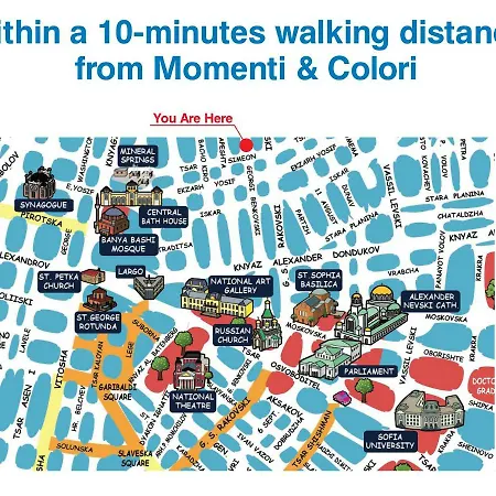 Lägenhet Momenti&colori Sofia